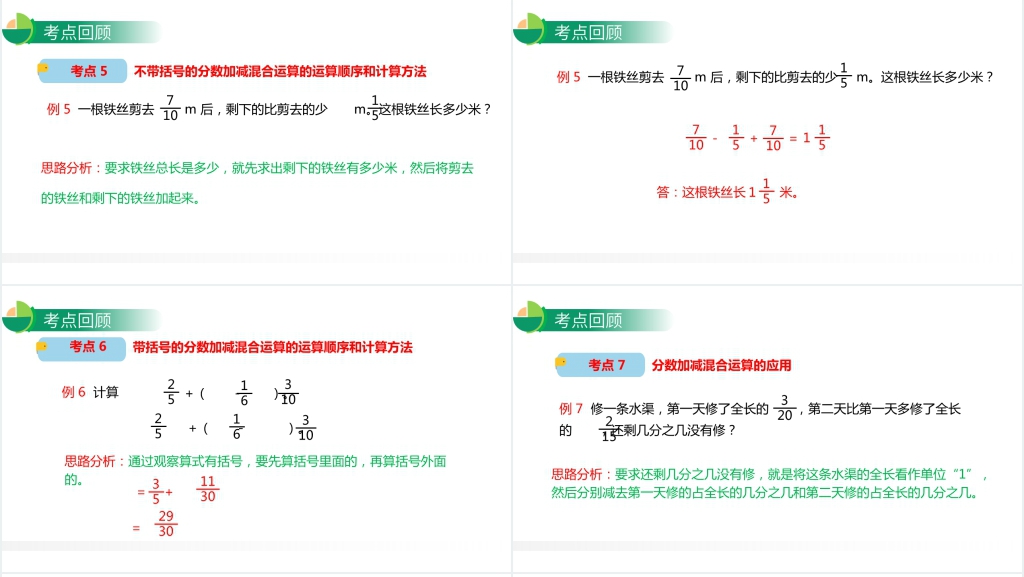 人教版小学数学五年级下册《分数的加法和减法整理与复习》PPT课件 人教版小学数学五年级下册《分数的加法和减法整理与复习》PPT课件