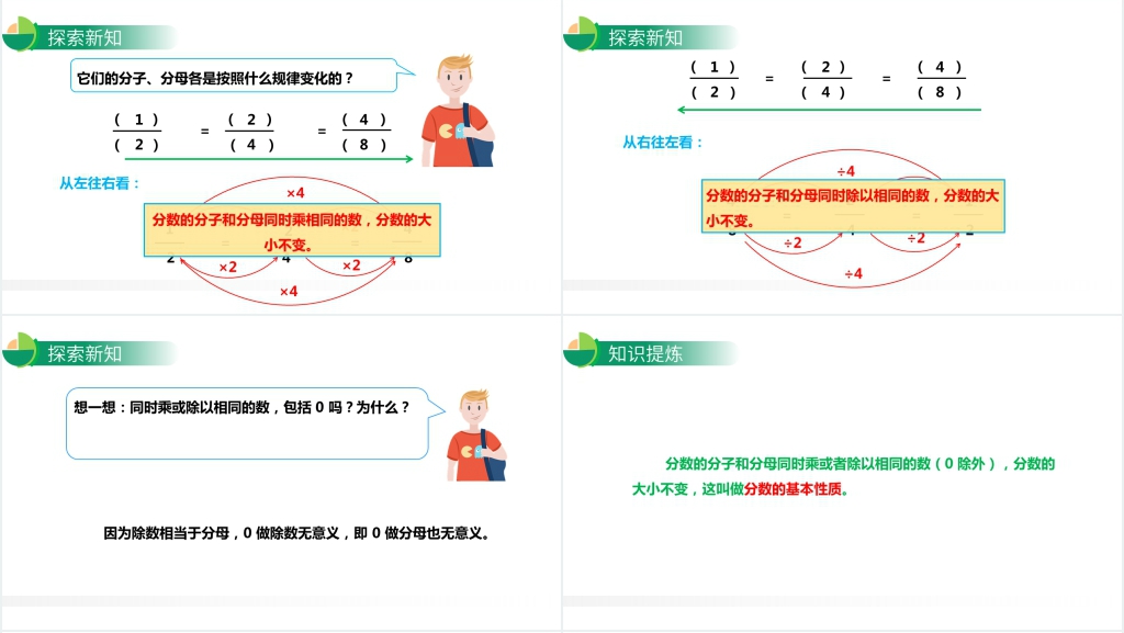 人教版小学数学五年级下册《分数的基本性质》讲课PPT课件 人教版小学数学五年级下册《分数的基本性质》讲课PPT课件