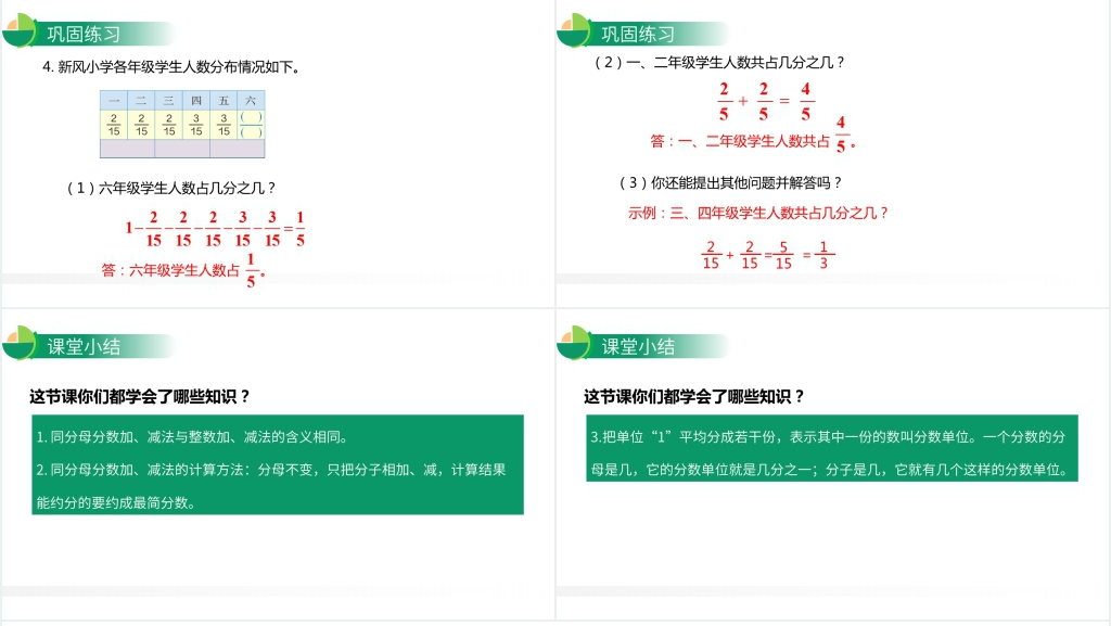 人教版小学五年级下册数学《同分母分数加、减法》PPT课件 人教版小学五年级下册数学《同分母分数加、减法》PPT课件