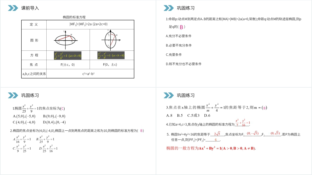 人教版高中数学选修2-1《椭圆及其标准方程》PPT课件 人教版高中数学选修2-1《椭圆及其标准方程》PPT课件
