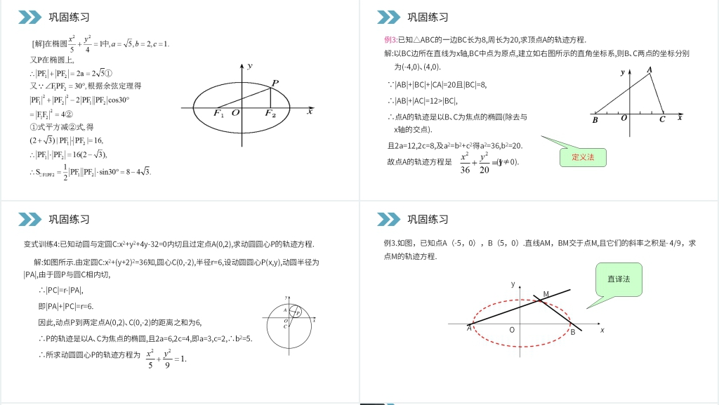 人教版高中数学选修2-1《椭圆及其标准方程》PPT课件 人教版高中数学选修2-1《椭圆及其标准方程》PPT课件