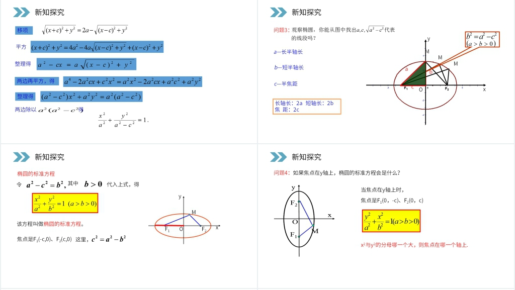 人教版高二数学选修2-1《椭圆及其标准方程》PPT课件 人教版高二数学选修2-1《椭圆及其标准方程》PPT课件