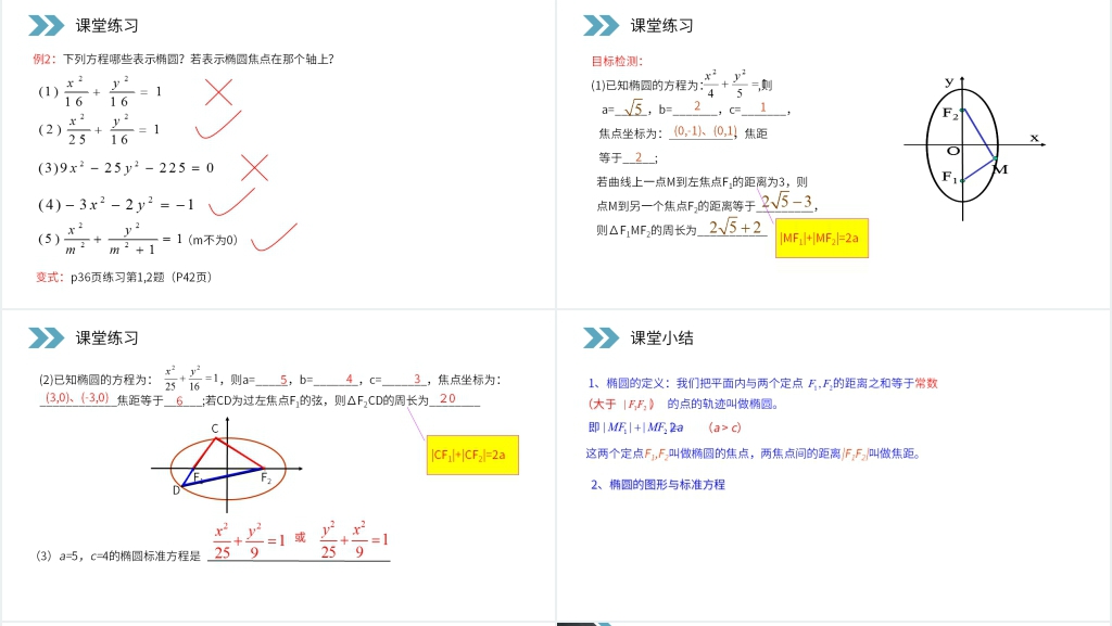 人教版高二数学选修2-1《椭圆及其标准方程》PPT课件 人教版高二数学选修2-1《椭圆及其标准方程》PPT课件