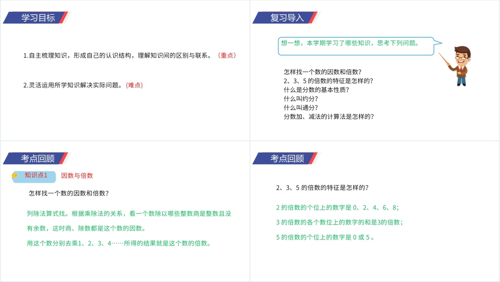 人教版小学数学五年级下册《数与代数》教学PPT课件 人教版小学数学五年级下册《数与代数》教学PPT课件