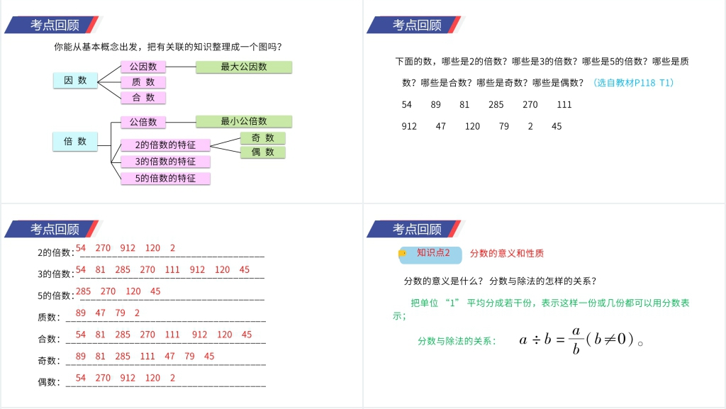 人教版小学数学五年级下册《数与代数》教学PPT课件 人教版小学数学五年级下册《数与代数》教学PPT课件