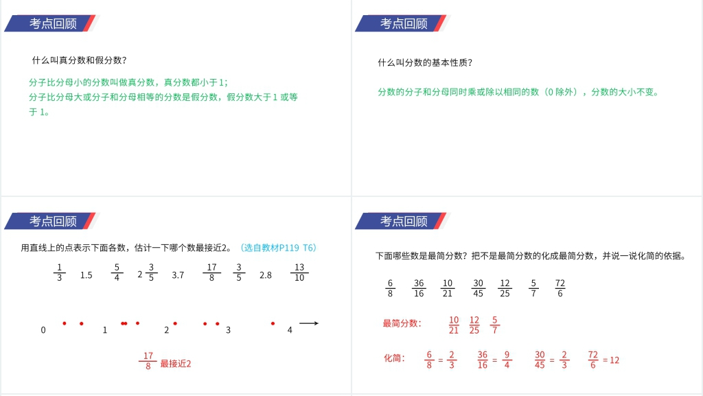 人教版小学数学五年级下册《数与代数》教学PPT课件 人教版小学数学五年级下册《数与代数》教学PPT课件