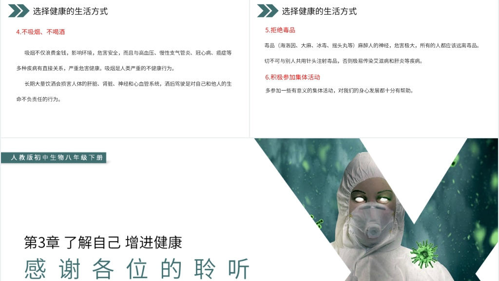 人教版初中生物八年级初二下册《选择健康的生活方式》PPT课件 人教版初中生物八年级初二下册《选择健康的生活方式》PPT课件