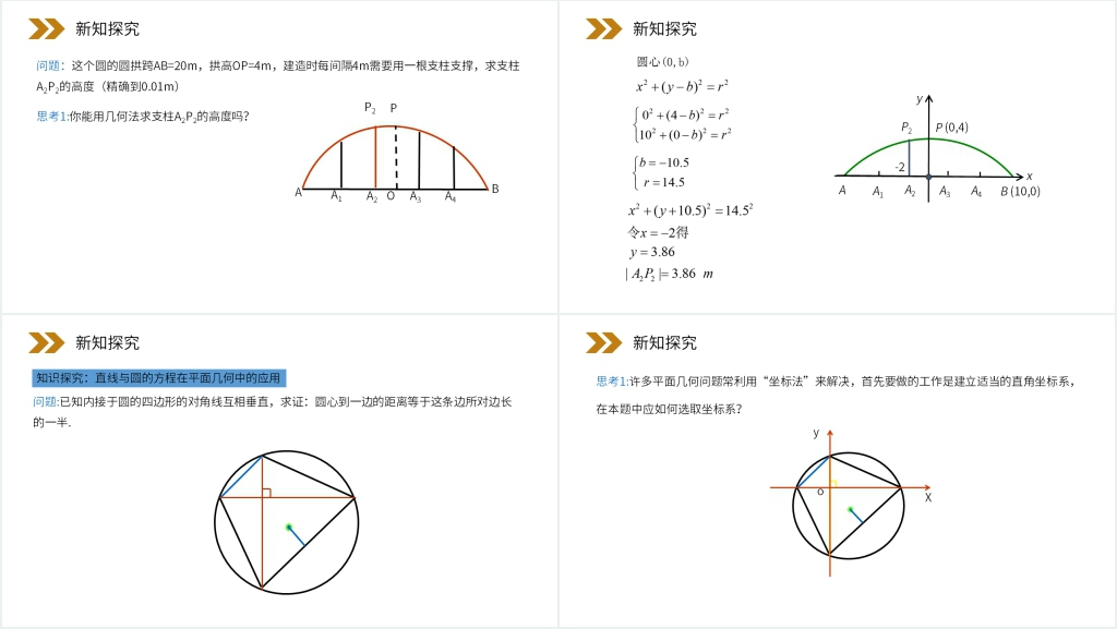 人教版高中数学必修二《直线与圆的方程的应用》PPT课件 人教版高中数学必修二《直线与圆的方程的应用》PPT课件
