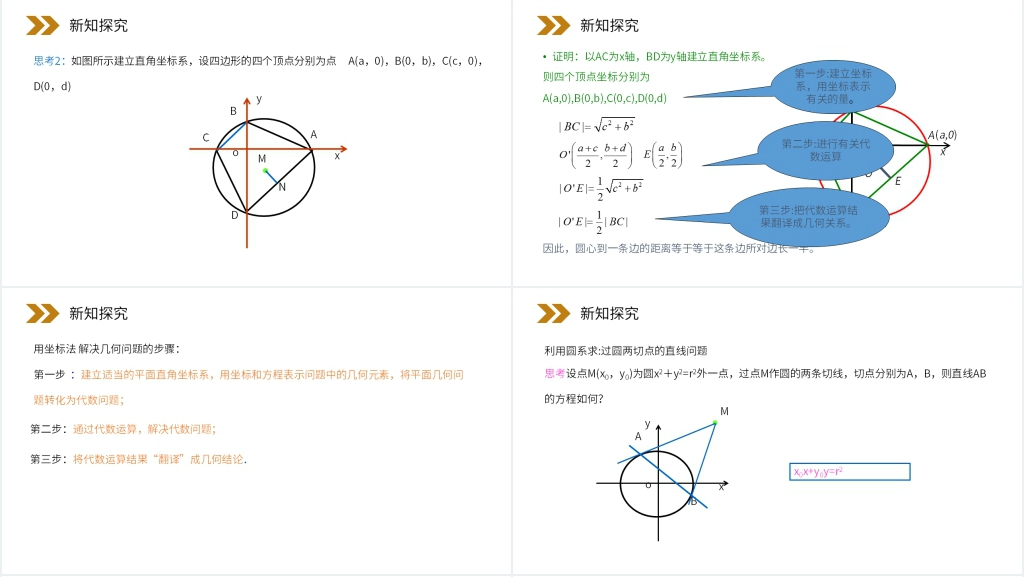 人教版高中数学必修二《直线与圆的方程的应用》PPT课件 人教版高中数学必修二《直线与圆的方程的应用》PPT课件