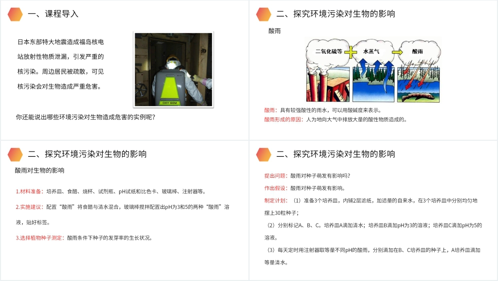 人教版生物七年级初一下册《探究环境污染对生物的影响》PPT课件 人教版生物七年级初一下册《探究环境污染对生物的影响》PPT课件