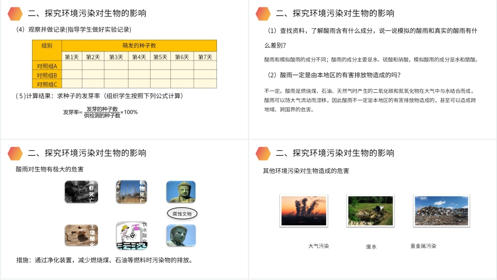 人教版生物七年级初一下册《探究环境污染对生物的影响》PPT课件 人教版生物七年级初一下册《探究环境污染对生物的影响》PPT课件