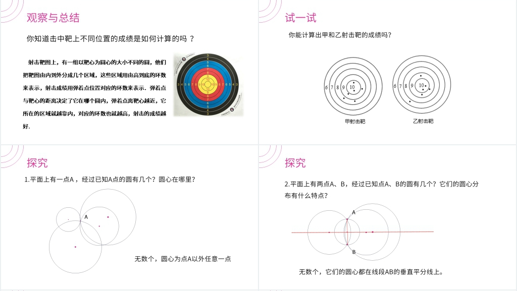 九年级初三数学上册《点和圆的位置关系》PPT课件 九年级初三数学上册《点和圆的位置关系》PPT课件