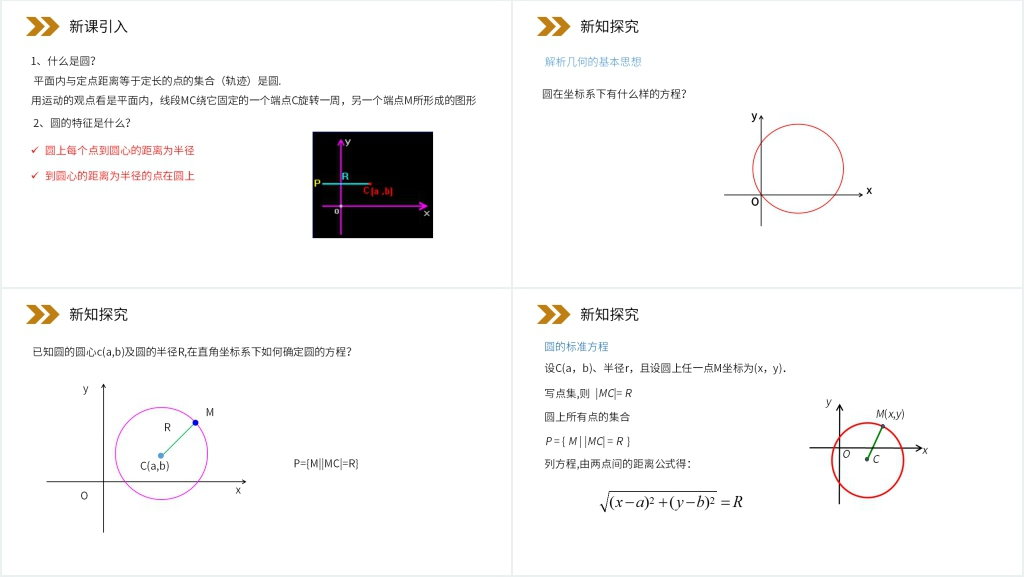 人教版高中数学必修二《圆的标准方程教学》讲课PPT课件 人教版高中数学必修二《圆的标准方程教学》讲课PPT课件
