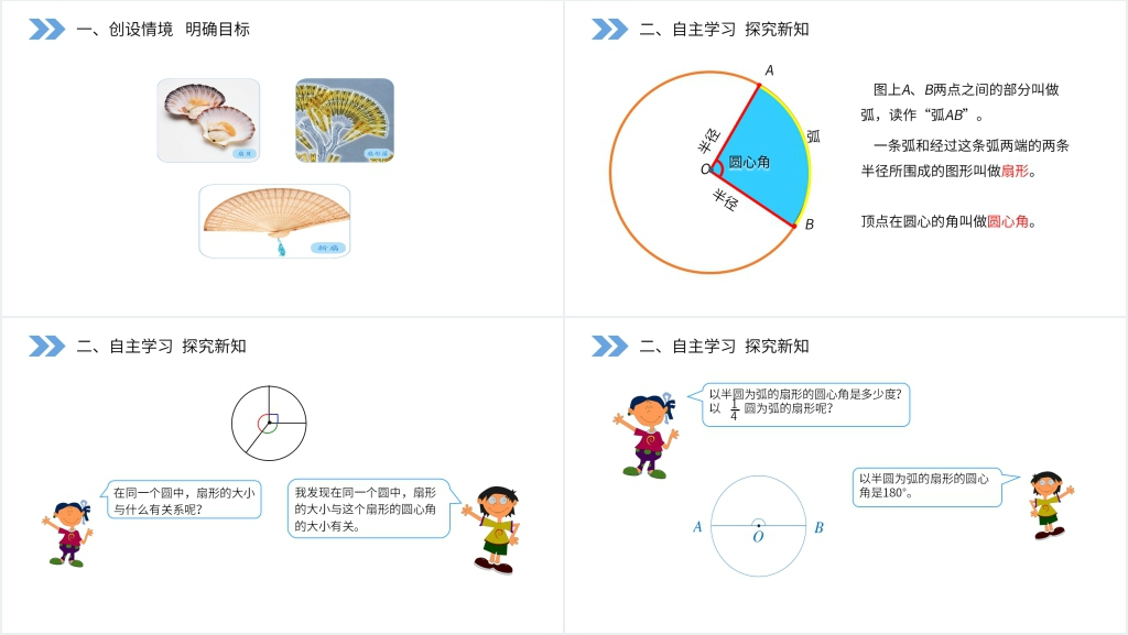 人教版小学六年级上册数学《扇形》教案PPT课件 人教版小学六年级上册数学《扇形》教案PPT课件