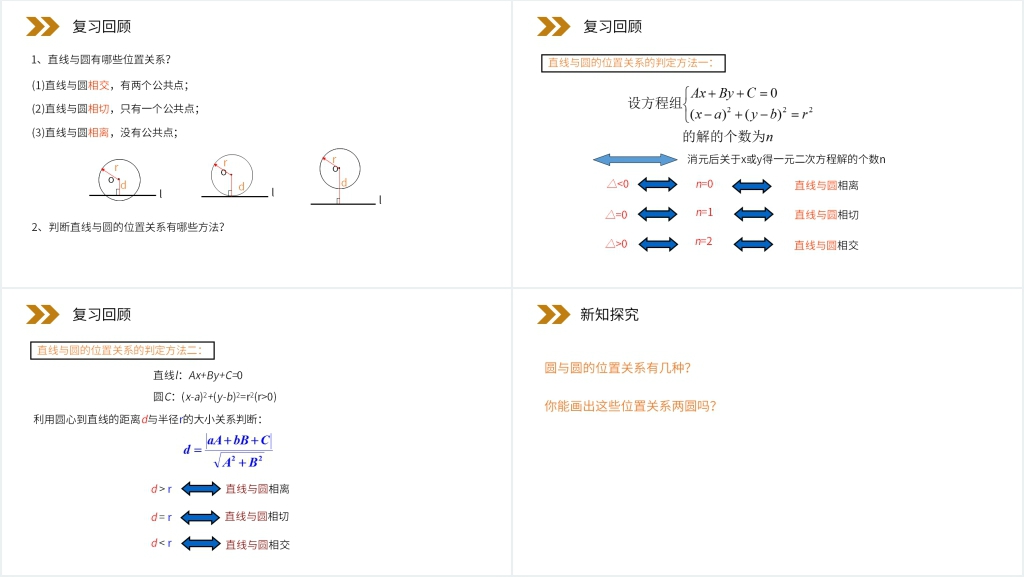 人教版高中数学必修二《圆与圆的位置关系》(第4.2.2课时)PPT课件 人教版高中数学必修二《圆与圆的位置关系》(第4.2.2课时)PPT课件