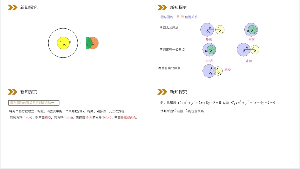 人教版高中数学必修二《圆与圆的位置关系》(第4.2.2课时)PPT课件 人教版高中数学必修二《圆与圆的位置关系》(第4.2.2课时)PPT课件
