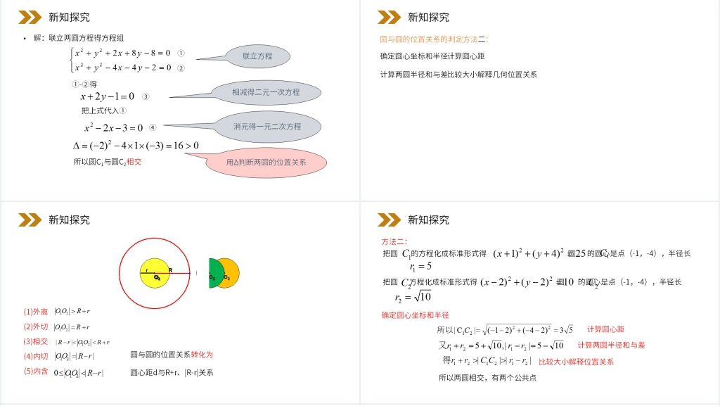 人教版高中数学必修二《圆与圆的位置关系》(第4.2.2课时)PPT课件 人教版高中数学必修二《圆与圆的位置关系》(第4.2.2课时)PPT课件