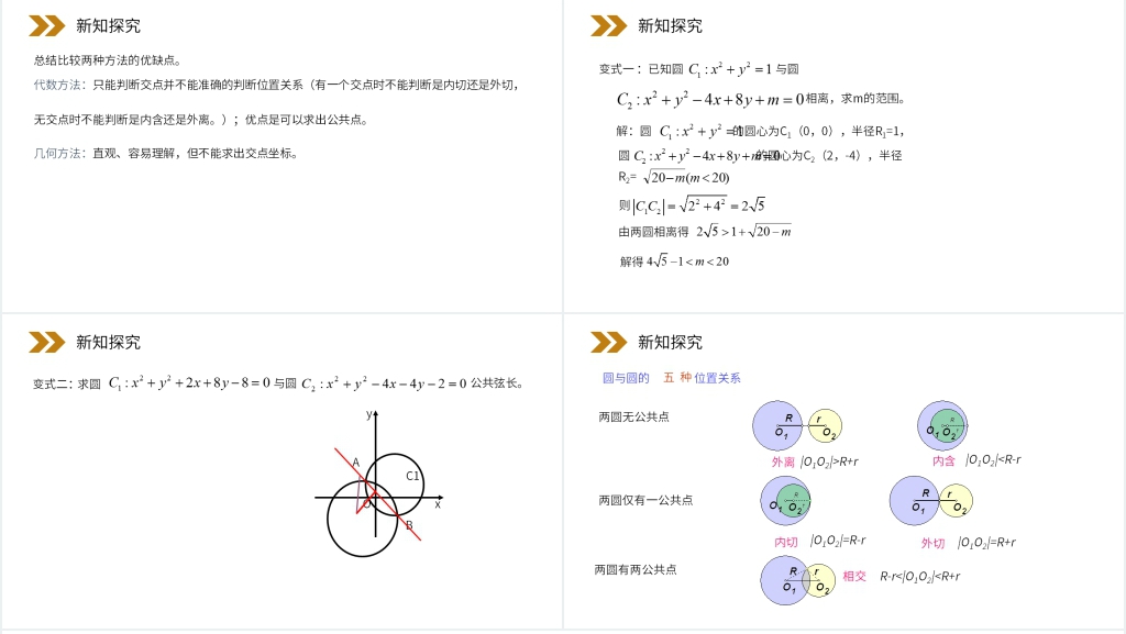 人教版高中数学必修二《圆与圆的位置关系》(第4.2.2课时)PPT课件 人教版高中数学必修二《圆与圆的位置关系》(第4.2.2课时)PPT课件