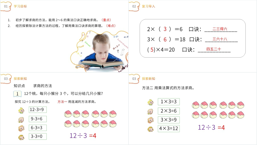 人教版小学数学二年级下册《乘法口诀求商》教学PPT课件 人教版小学数学二年级下册《乘法口诀求商》教学PPT课件