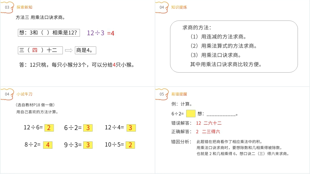 人教版小学数学二年级下册《乘法口诀求商》教学PPT课件 人教版小学数学二年级下册《乘法口诀求商》教学PPT课件