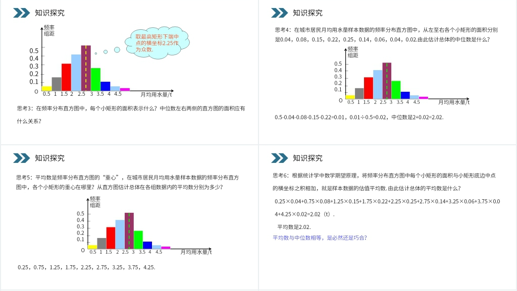人教版高中数学必修三《用样本的数字特征估计总体的数字特征》PPT课件 人教版高中数学必修三《用样本的数字特征估计总体的数字特征》PPT课件