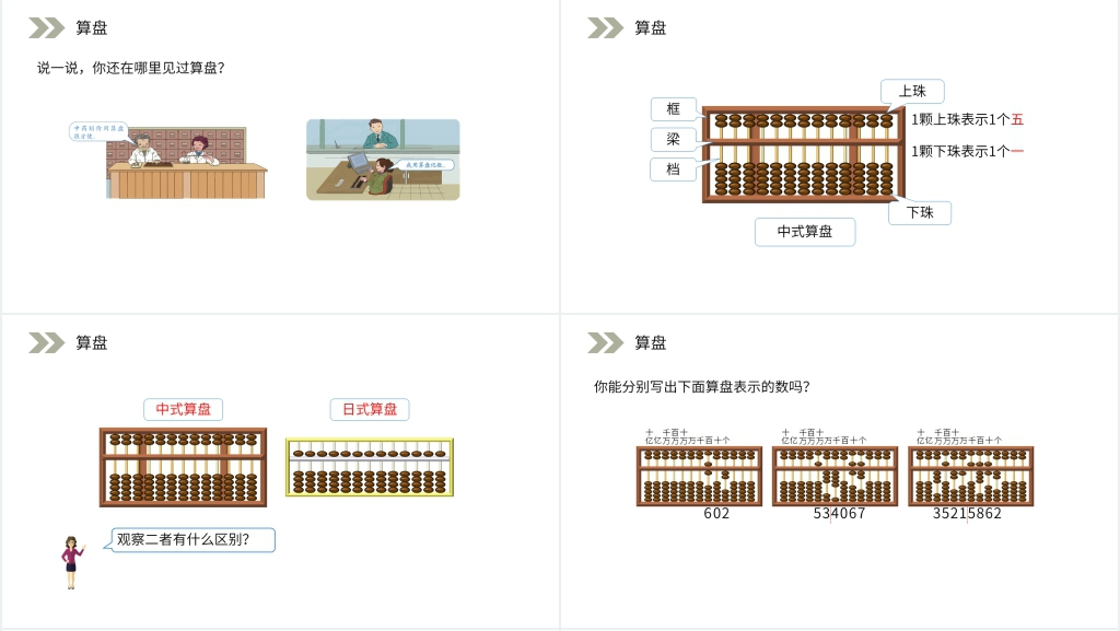 人教版小学数学四年级上册《计算工具的认识》教案PPT课件 人教版小学数学四年级上册《计算工具的认识》教案PPT课件