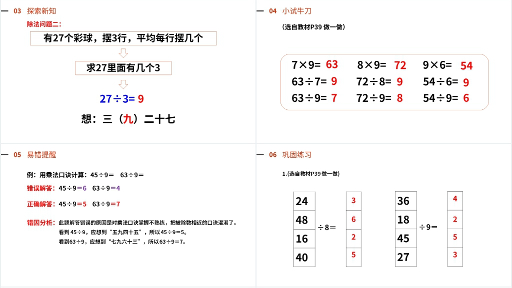 人教版小学数学二年级下册《用9的乘法口诀求商》PPT课件 人教版小学数学二年级下册《用9的乘法口诀求商》PPT课件