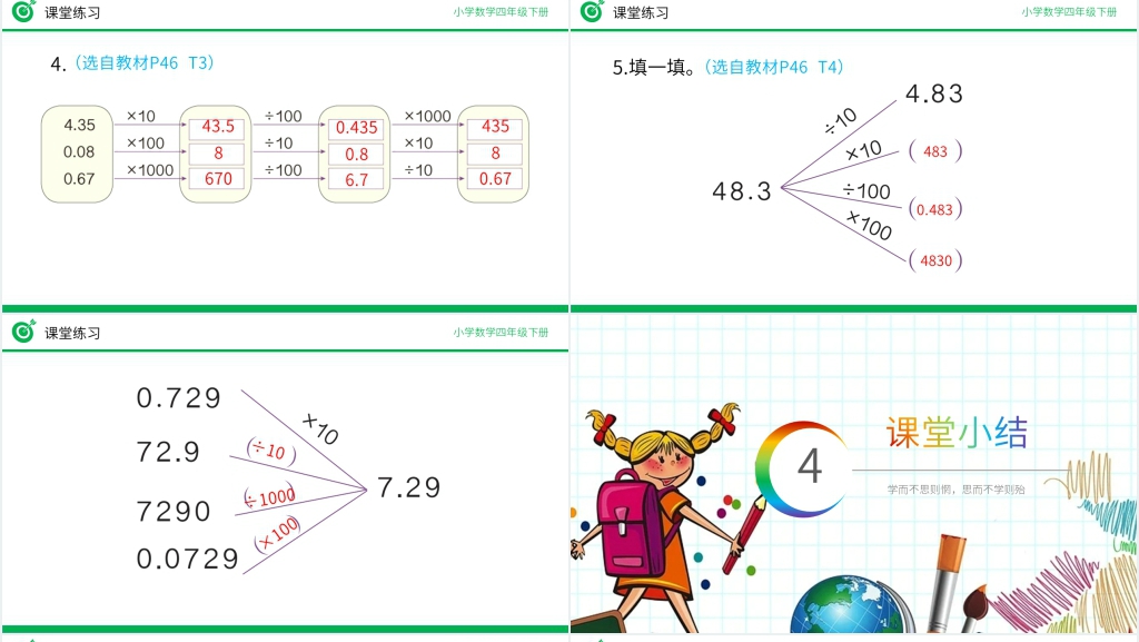 小学数学四年级下册《小数点移动引起小数大小变化的规律》PPT课件 小学数学四年级下册《小数点移动引起小数大小变化的规律》PPT课件