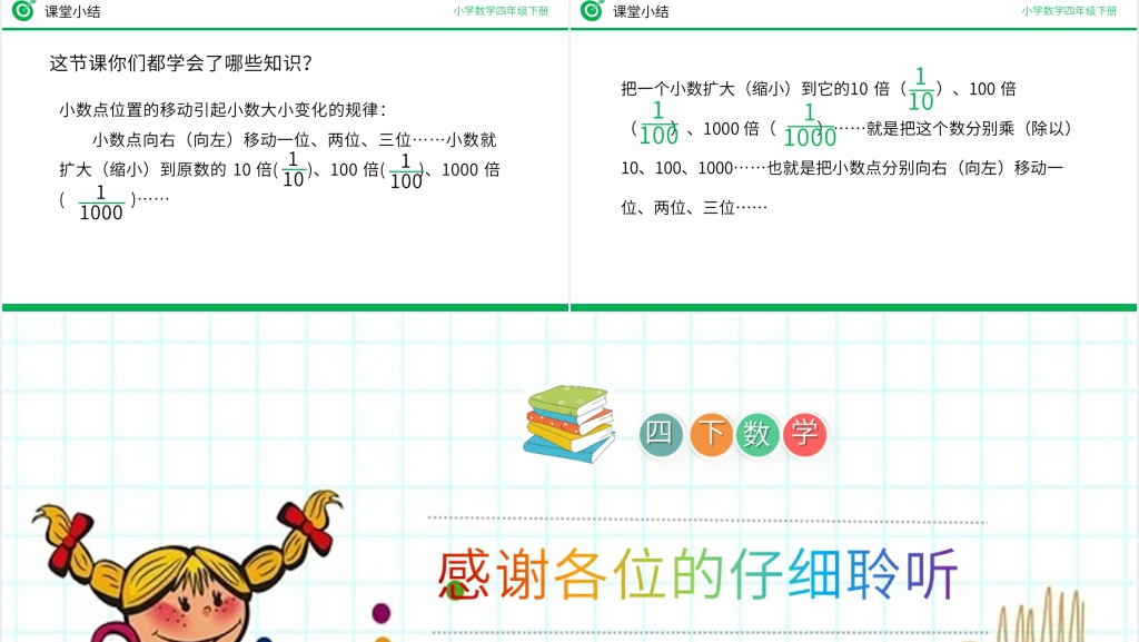 小学数学四年级下册《小数点移动引起小数大小变化的规律》PPT课件 小学数学四年级下册《小数点移动引起小数大小变化的规律》PPT课件