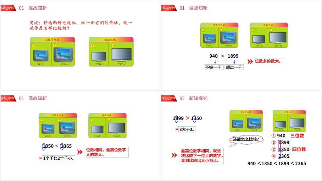 人教版小学数学二年级下册《万以内数的大小比较》教案PPT课件 人教版小学数学二年级下册《万以内数的大小比较》教案PPT课件