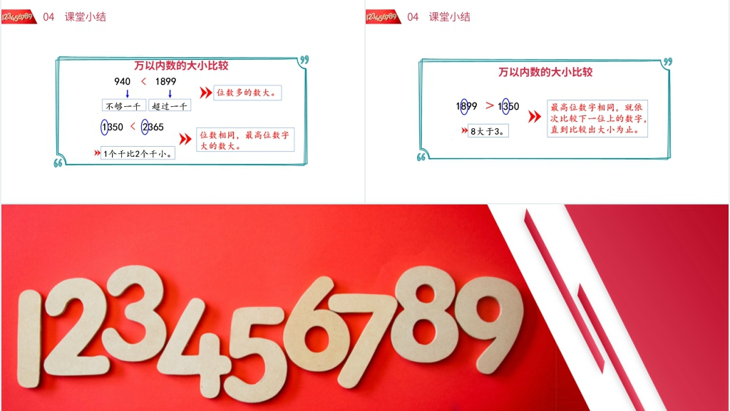 人教版小学数学二年级下册《万以内数的大小比较》教案PPT课件 人教版小学数学二年级下册《万以内数的大小比较》教案PPT课件