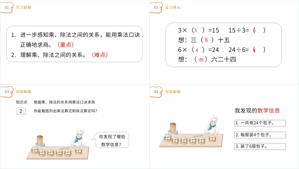 人教版小学数学二年级下册《乘法口诀求商》PPT课件