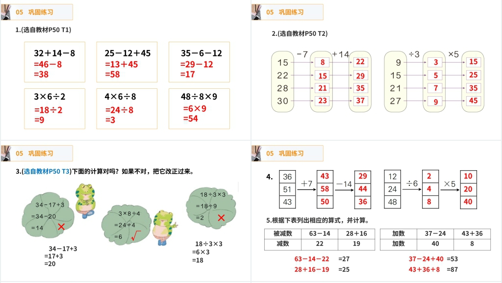 人教版小学数学二年级下册《没有括号的同级混合运算》PPT课件 人教版小学数学二年级下册《没有括号的同级混合运算》PPT课件