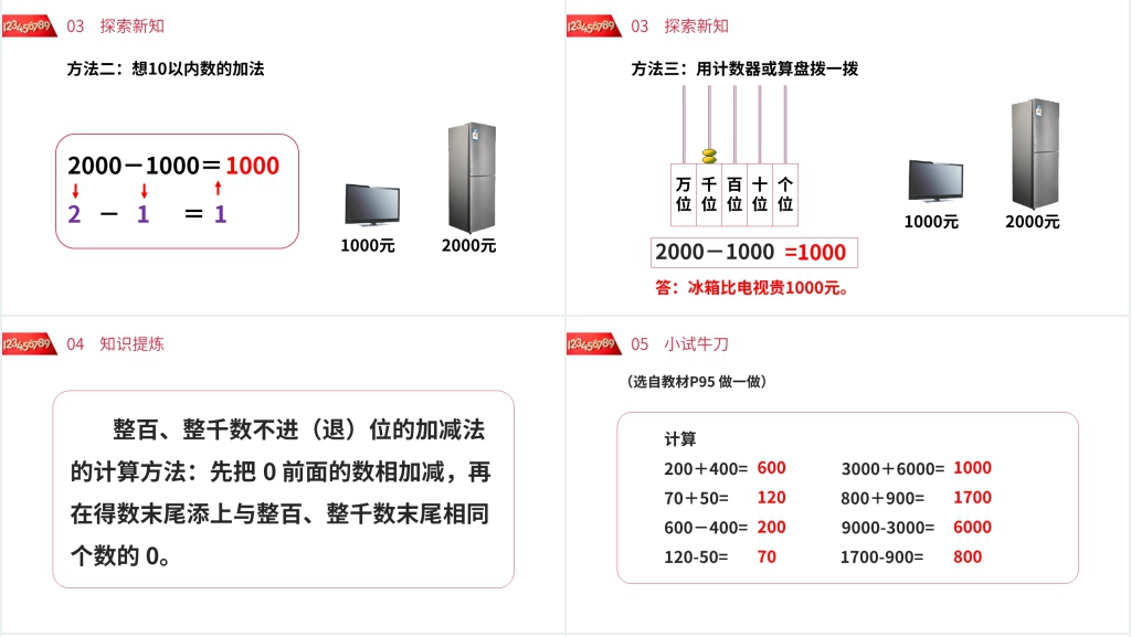 人教版小学数学二年级下册《整百整千数的加减法》教学PPT课件 人教版小学数学二年级下册《整百整千数的加减法》教学PPT课件