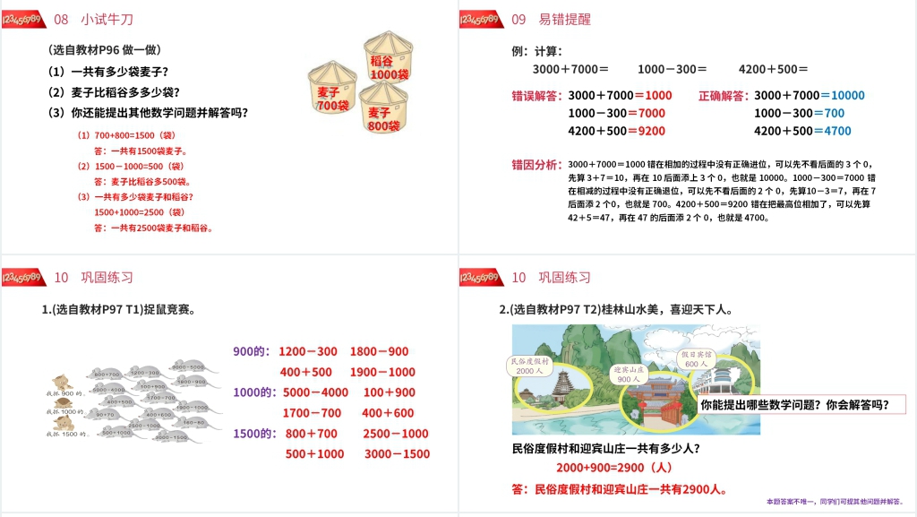 人教版小学数学二年级下册《整百整千数的加减法》教学PPT课件 人教版小学数学二年级下册《整百整千数的加减法》教学PPT课件