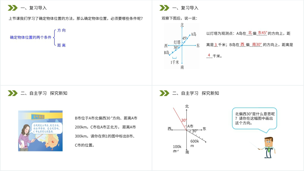 人教版小学六年级上册数学《根据方向和距离标出物体位置》PPT课件 人教版小学六年级上册数学《根据方向和距离标出物体位置》PPT课件