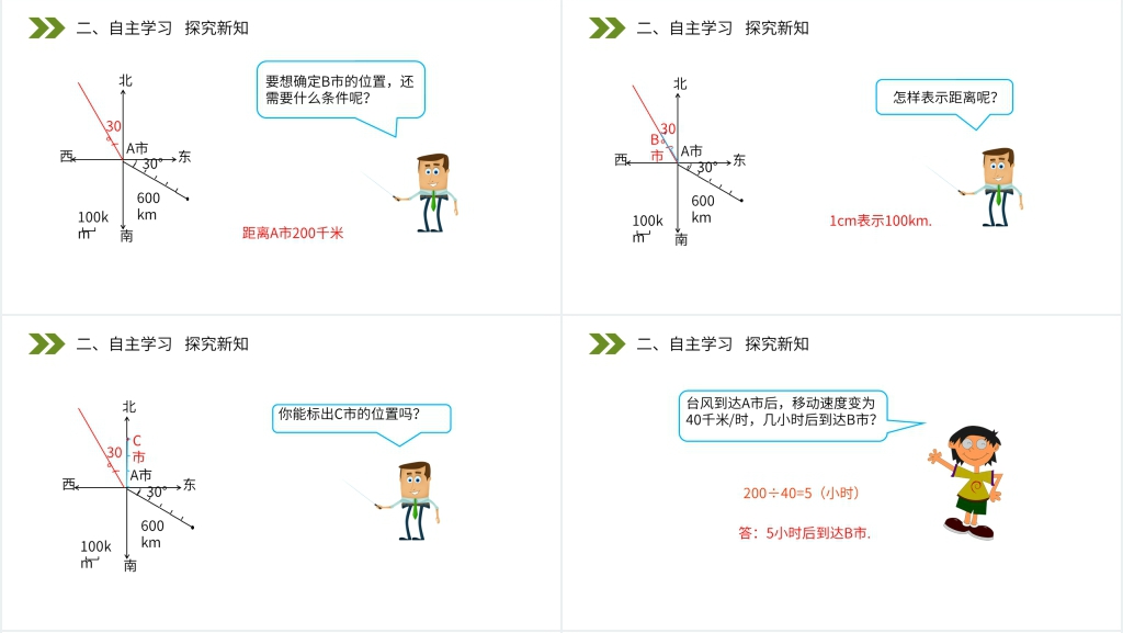 人教版小学六年级上册数学《根据方向和距离标出物体位置》PPT课件 人教版小学六年级上册数学《根据方向和距离标出物体位置》PPT课件