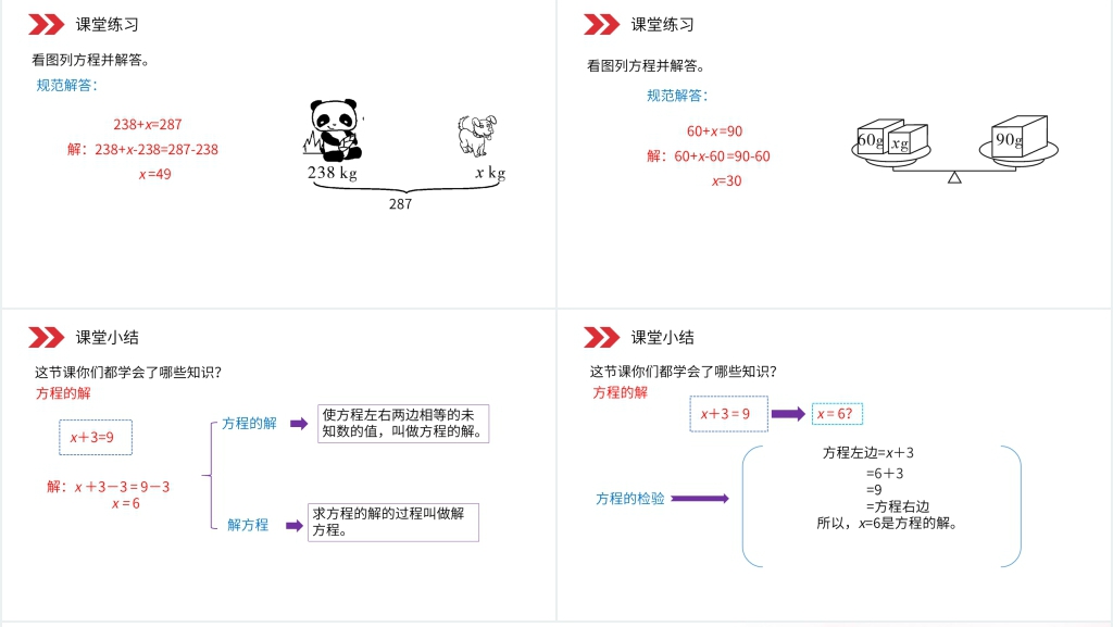 人教版小学数学五年级上册《方程的解》PPT课件