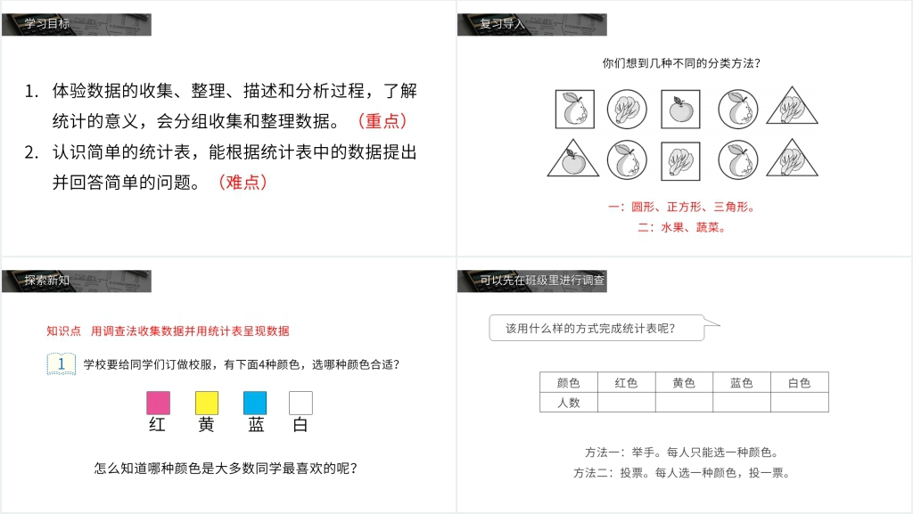 人教版小学数学二年级下册《数据收集整理》PPT课件 人教版小学数学二年级下册《数据收集整理》PPT课件