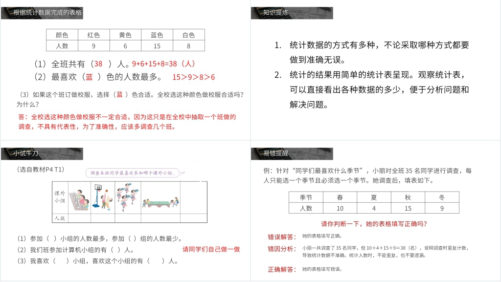 人教版小学数学二年级下册《数据收集整理》PPT课件 人教版小学数学二年级下册《数据收集整理》PPT课件