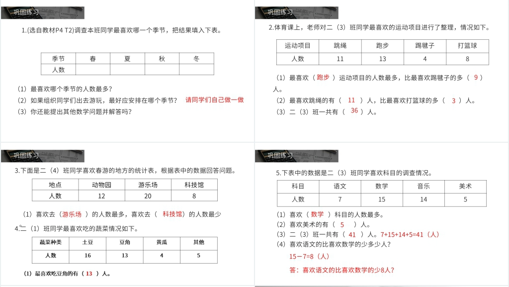 人教版小学数学二年级下册《数据收集整理》PPT课件 人教版小学数学二年级下册《数据收集整理》PPT课件