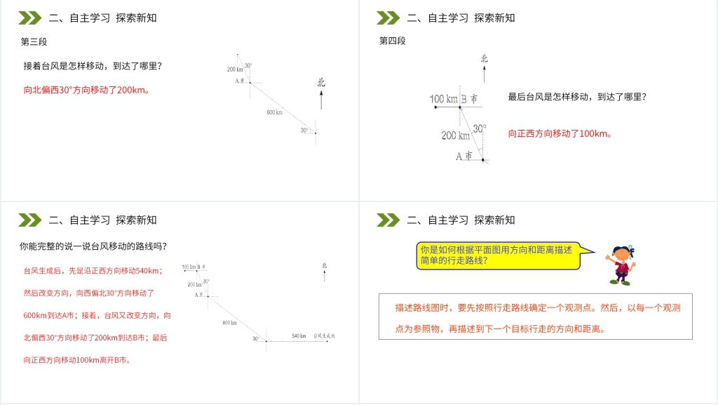 人教版小学六年级上册数学《认识路线图》PPT课件 人教版小学六年级上册数学《认识路线图》PPT课件