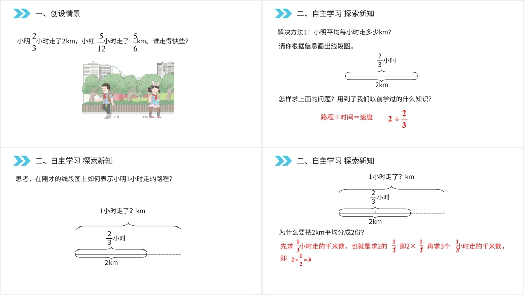 人教版小学六年级上册数学《一个数除以分数》教案PPT课件 人教版小学六年级上册数学《一个数除以分数》教案PPT课件