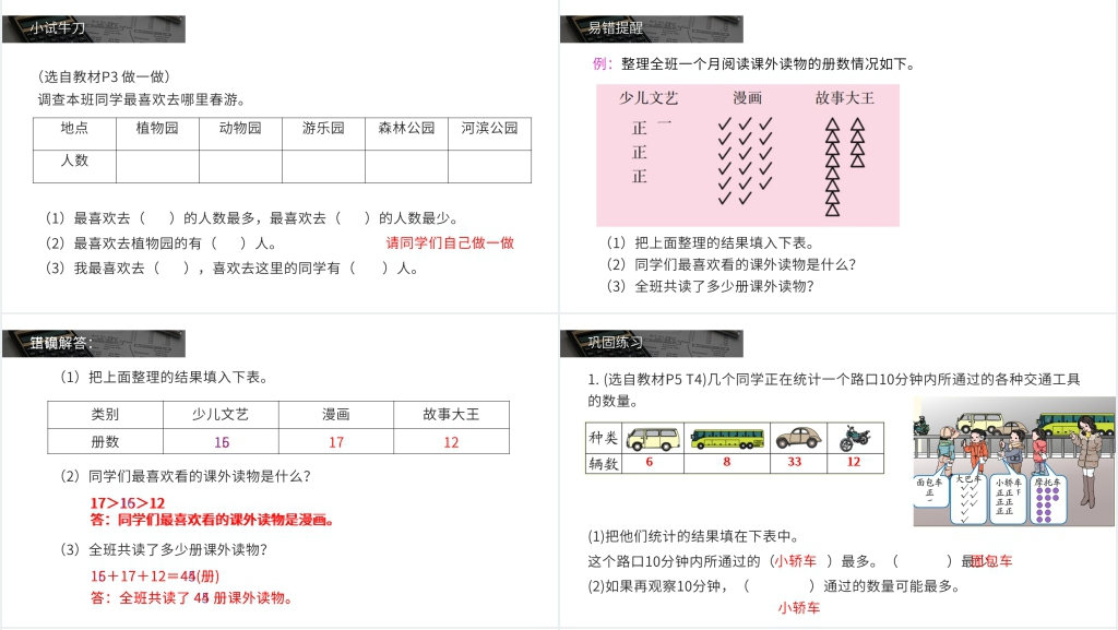 人教版小学数学二年级下册《数据收集整理》(第1.2课时)PPT课件 人教版小学数学二年级下册《数据收集整理》(第1.2课时)PPT课件