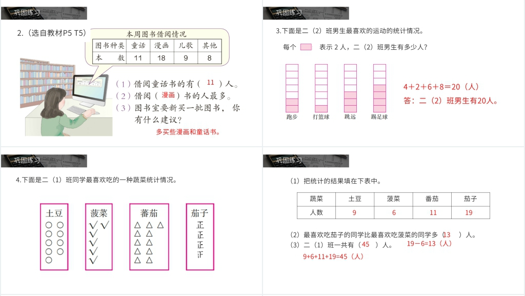 人教版小学数学二年级下册《数据收集整理》(第1.2课时)PPT课件 人教版小学数学二年级下册《数据收集整理》(第1.2课时)PPT课件