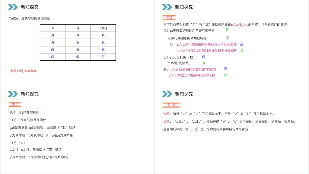 人教版高二数学选修2-1《简单的逻辑联结词》PPT课件 人教版高二数学选修2-1《简单的逻辑联结词》PPT课件