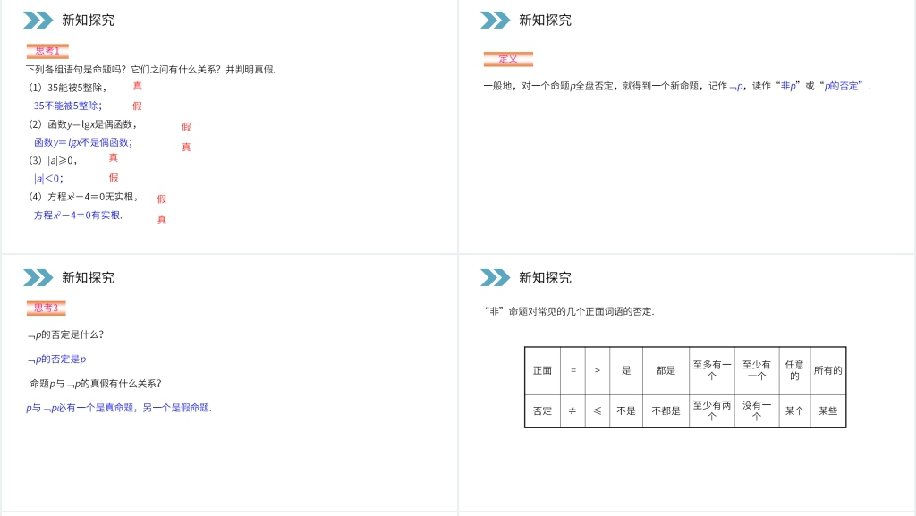 人教版高二数学选修2-1《简单的逻辑联结词》PPT课件 人教版高二数学选修2-1《简单的逻辑联结词》PPT课件