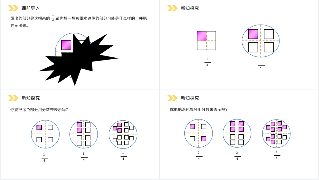 人教版小学数学三年级上册《分数的简单应用》教学PPT课件 人教版小学数学三年级上册《分数的简单应用》教学PPT课件