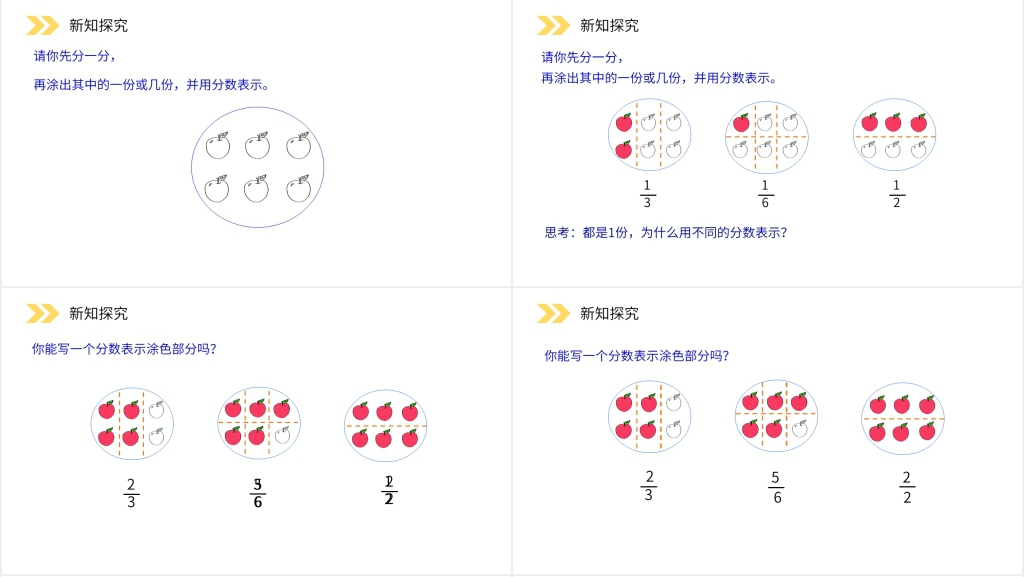 人教版小学数学三年级上册《分数的简单应用》教学PPT课件 人教版小学数学三年级上册《分数的简单应用》教学PPT课件