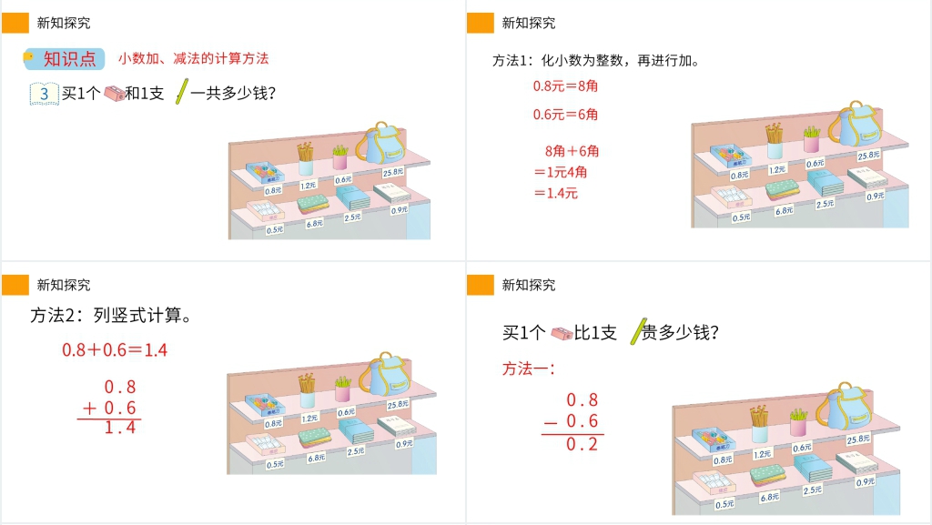 小学数学三年级下册《简单的小数加、减法》PPT课件 小学数学三年级下册《简单的小数加、减法》PPT课件